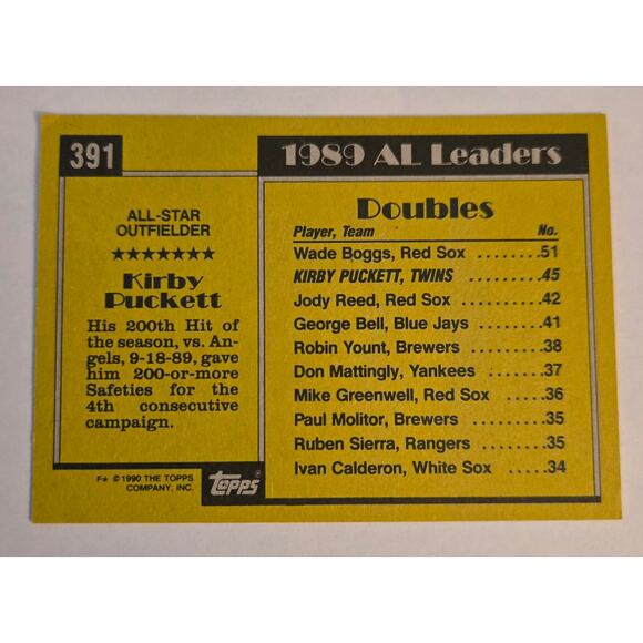 Kirby Puckett American League All-Star Topps 1990 Baseball Card #391 Outfielder - Picture 4 of 5